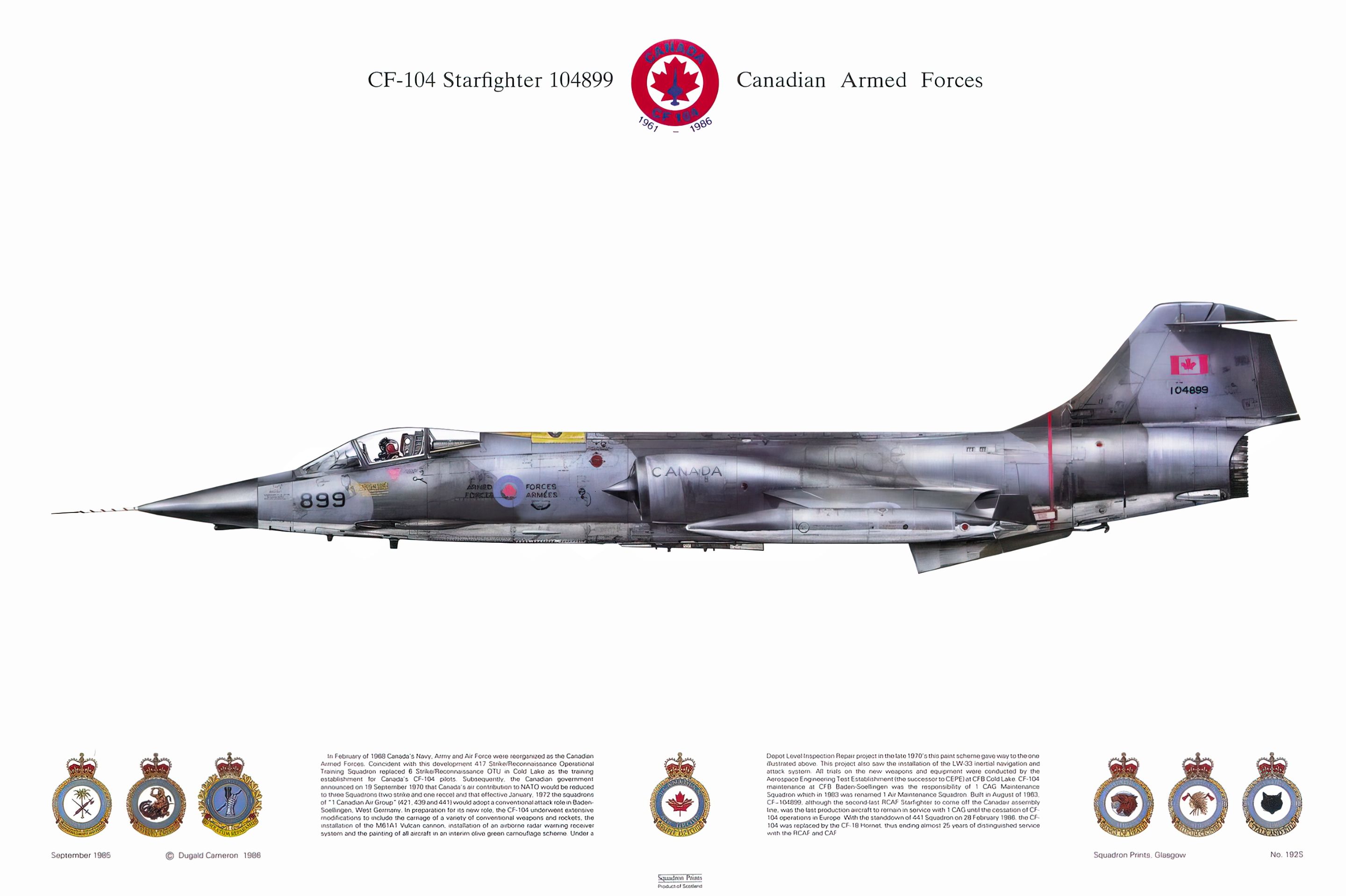 CF-104 Starfighter